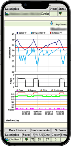 rsm-visual-trend-display-vertical-iphone rsm-visual-trend-display-vertical-iphone